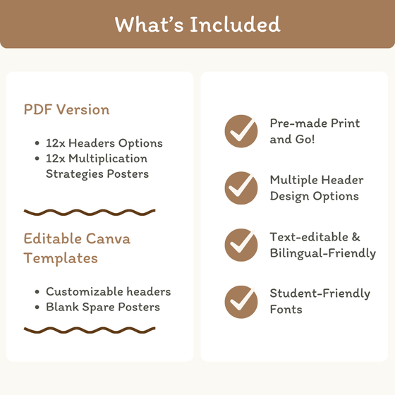 Multiplication Strategies Posters - Woodland Classroom Decor - Miss Jacobs Little Learners