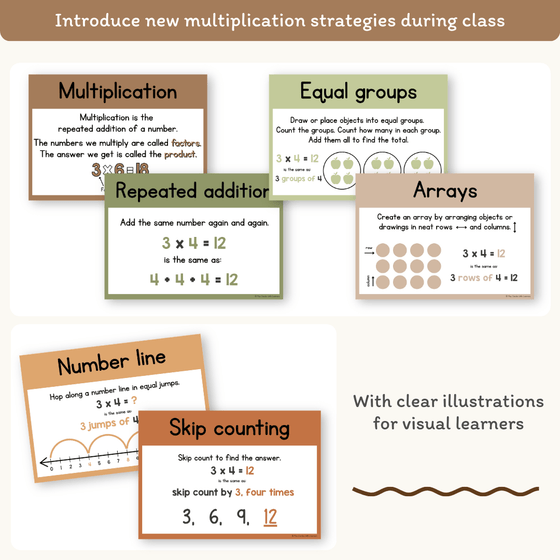 Multiplication Strategies Posters - Woodland Classroom Decor - Miss Jacobs Little Learners