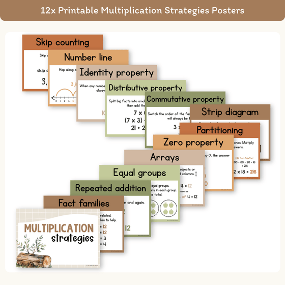 Multiplication Strategies Posters - Woodland Classroom Decor - Miss Jacobs Little Learners