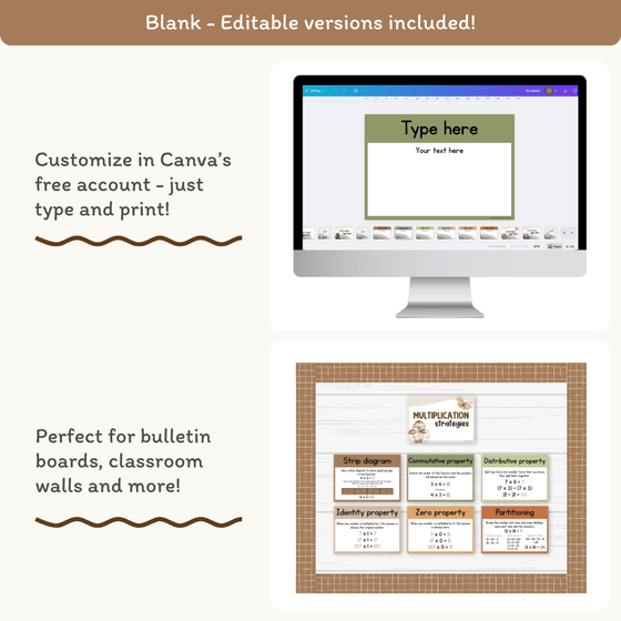 Multiplication Strategies Posters - Woodland Classroom Decor - Miss Jacobs Little Learners