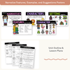 Narrative Writing Unit - Miss Jacobs Little Learners