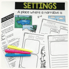 Narrative Writing Unit - Miss Jacobs Little Learners