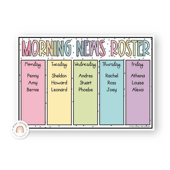 News Roster Show & Tell Display - Spotty Pastel Decor - Miss Jacobs Little Learners