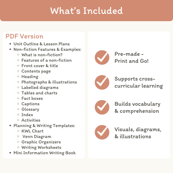 Non Fiction Reading & Writing Unit detailed lesson plans and activitie ...