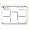 Non Fiction Reading & Writing Unit detailed lesson plans and activities - Miss Jacobs Little Learners