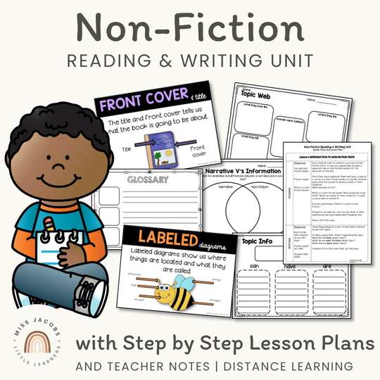 Non Fiction Reading & Writing Unit detailed lesson plans and activities