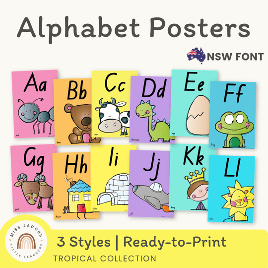 NSW Font Alphabet Posters | Tropical Theme