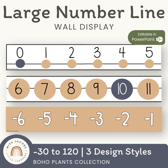 Number Line - Boho Plants Classroom Decor