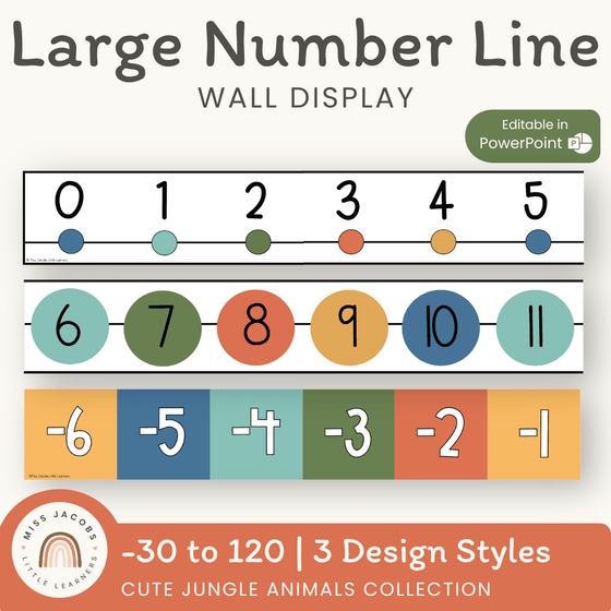 Number Line - Cute Jungle Animals Decor - Miss Jacobs Little Learners