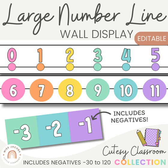 Number Line - Cutesy Classroom Decor - Miss Jacobs Little Learners