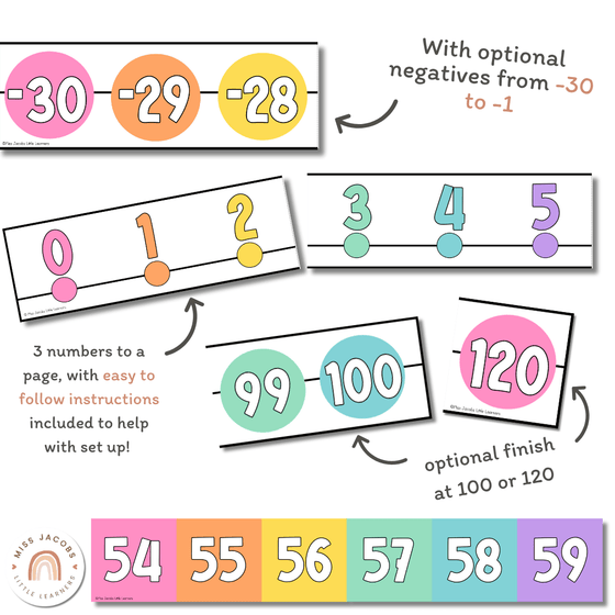 Number Line - Cutesy Classroom Decor - Miss Jacobs Little Learners