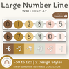 Number Line - Daisy Gingham Neutrals Decor - Miss Jacobs Little Learners