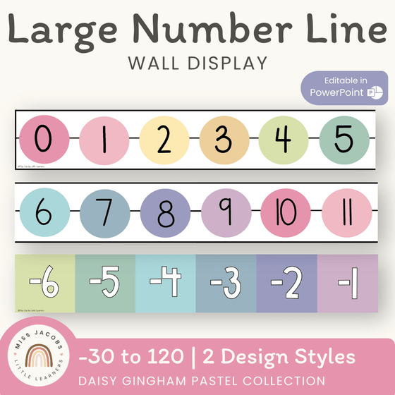Number Line - Daisy Gingham Pastels Decor - Miss Jacobs Little Learners