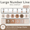 Number Line Display with Negatives Posters | Ombre Neutral Math Classroom Decor - Miss Jacobs Little Learners