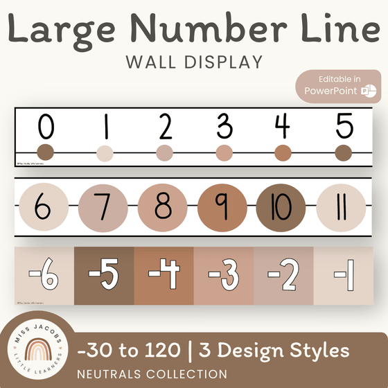 Number Line Display with Negatives Posters | Ombre Neutral Math Classroom Decor - Miss Jacobs Little Learners