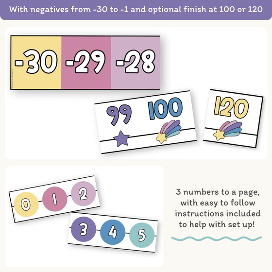 Number Line - Dreamy Space Classroom Decor - Miss Jacobs Little Learners