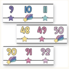 Number Line - Dreamy Space Classroom Decor - Miss Jacobs Little Learners
