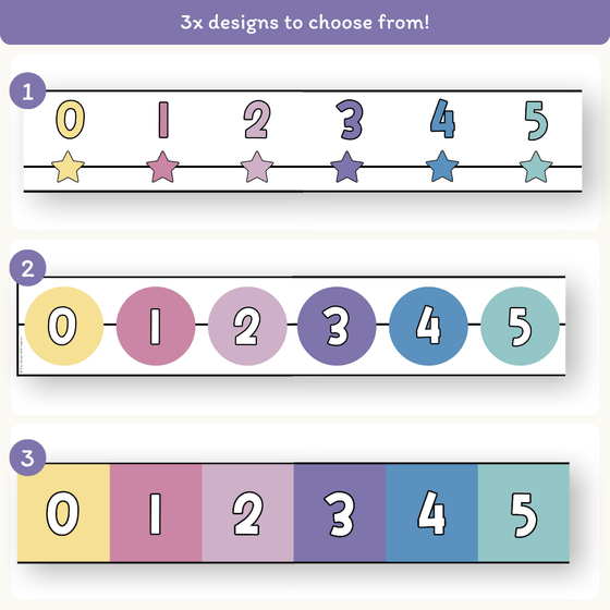 Number Line - Dreamy Space Classroom Decor - Miss Jacobs Little Learners