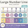 Number Line - Dreamy Space Classroom Decor - Miss Jacobs Little Learners