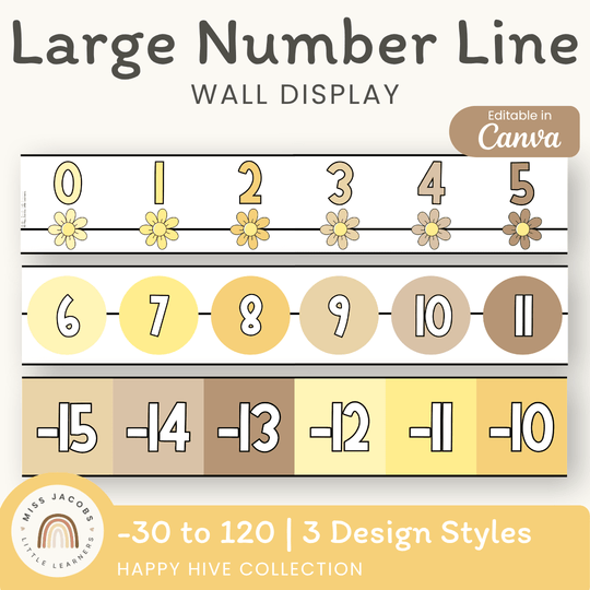 Number Line - Happy Hive Classroom Decor