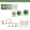 Number Line - Modern Botanical Classroom Decor - Miss Jacobs Little Learners