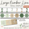 Number Line - Modern Botanical Classroom Decor - Miss Jacobs Little Learners