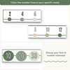 Number Line - Modern Botanical Classroom Decor - Miss Jacobs Little Learners