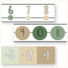 Number Line - Modern Botanical Classroom Decor - Miss Jacobs Little Learners