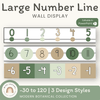 Number Line - Modern Botanical Classroom Decor - Miss Jacobs Little Learners
