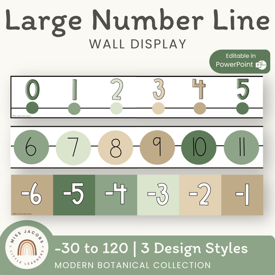 Number Line - Modern Botanical Classroom Decor