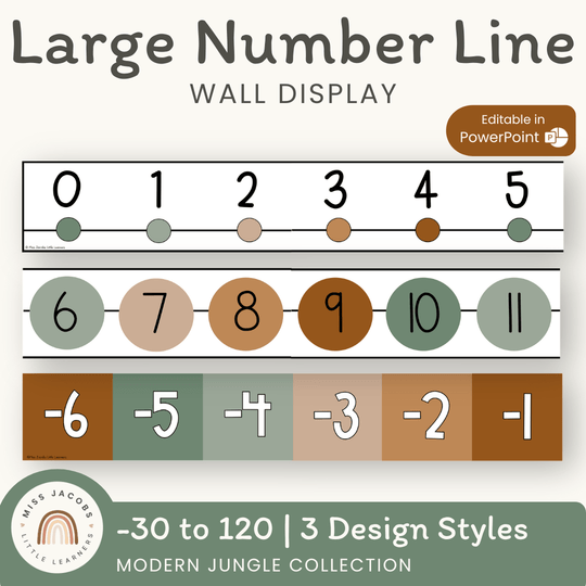 Number Line - Modern Jungle Earthy Decor