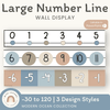 Number Line - Modern Ocean Classroom Decor - Miss Jacobs Little Learners