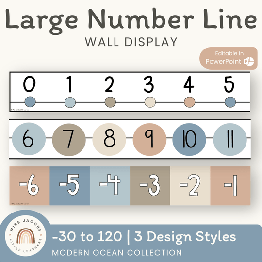 Number Line - Modern Ocean Classroom Decor