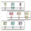 Number Line - Pastel Composition Notebook Classroom Decor - Miss Jacobs Little Learners