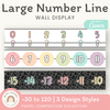 Number Line - Pastel Composition Notebook Classroom Decor - Miss Jacobs Little Learners