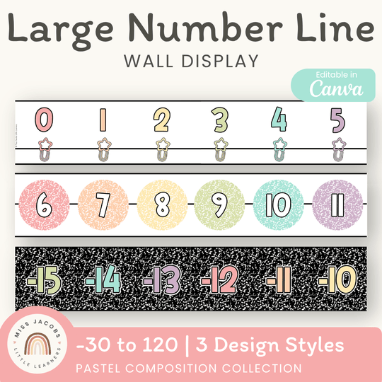 Number Line - Pastel Composition Notebook Classroom Decor
