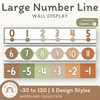 Number Line - Woodland Theme Classroom Decor - Miss Jacobs Little Learners