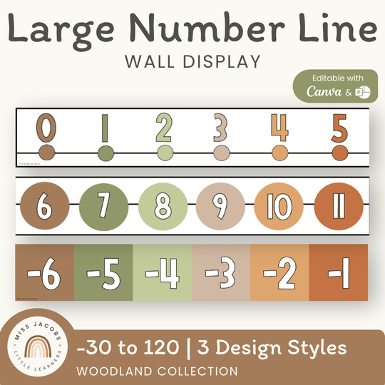 Number Line - Woodland Theme Classroom Decor
