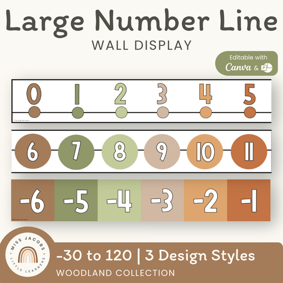 Number Line - Woodland Theme Classroom Decor - Miss Jacobs Little Learners