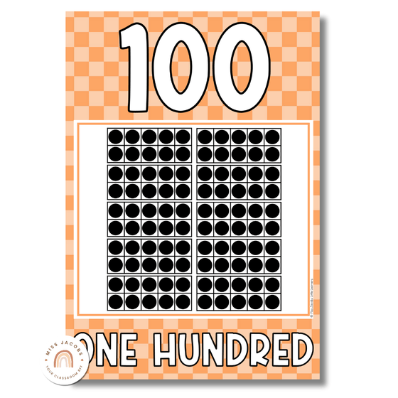 Number Posters - Bright Checkered - Cutesy Classroom Decor - Miss Jacobs Little Learners