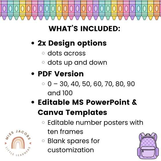 Number Posters - Bright Checkered - Cutesy Classroom Decor - Miss Jacobs Little Learners
