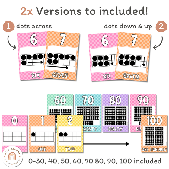 Number Posters - Bright Checkered - Cutesy Classroom Decor - Miss Jacobs Little Learners