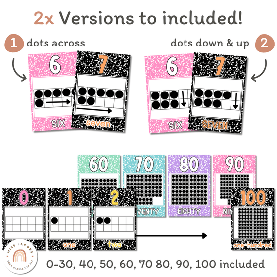 Number Posters - Composition Notebook - Cutesy Classroom Decor - Miss Jacobs Little Learners