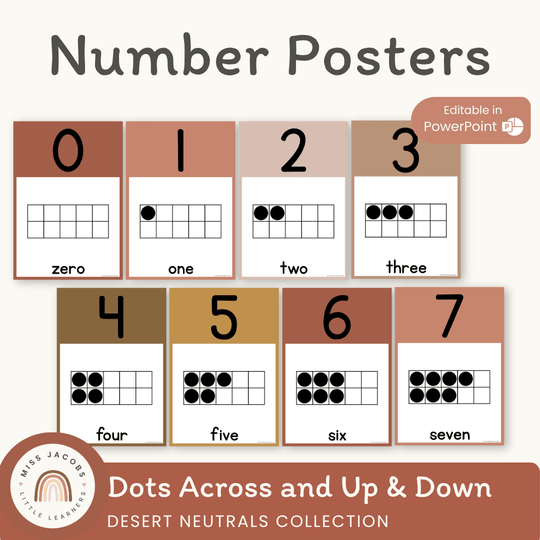 Number Posters | DESERT NEUTRALS | Boho Vibes Classroom Decor