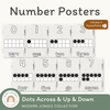 Number Posters Math with Ten Frames - Modern Jungle Decor - Miss Jacobs Little Learners