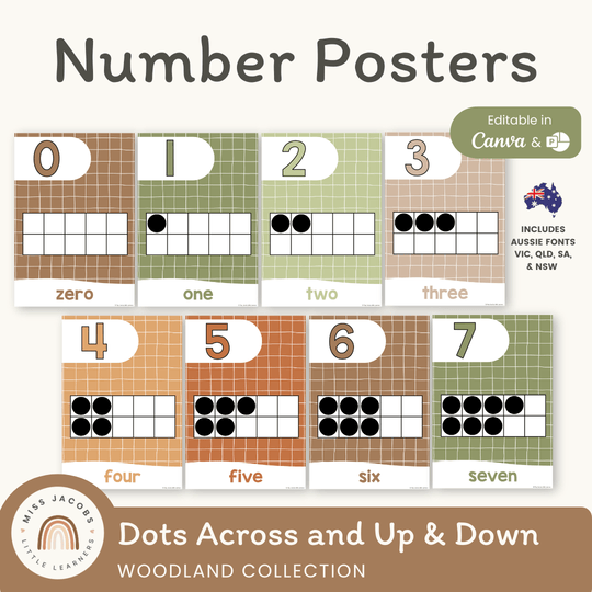 Number Posters Math with Ten Frames - Woodland Classroom Decor