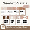 Number Posters | Ombre Neutral Math Classroom Decor - Miss Jacobs Little Learners
