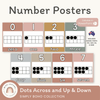 Number Posters | SIMPLE BOHO - Miss Jacobs Little Learners