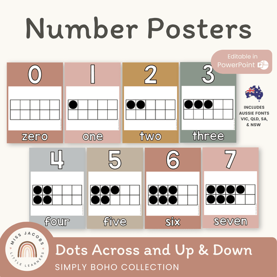 Number Posters | SIMPLE BOHO