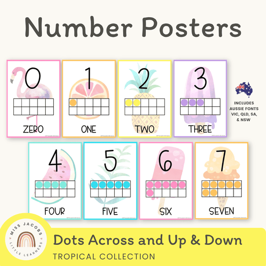 Number Posters | Ten Frames | Tropical Theme